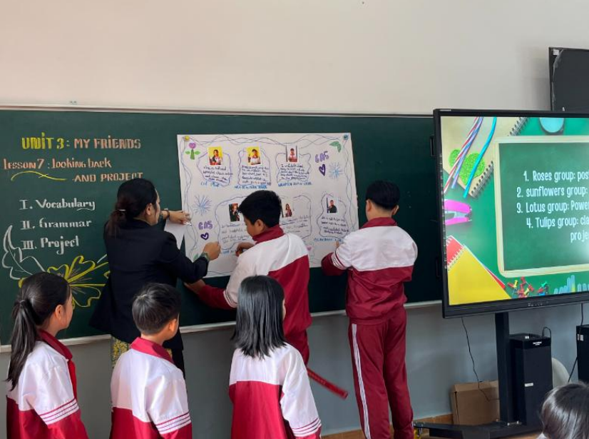 “MỘT SỐ BIỆN PHÁP RÈN KĨ NĂNG NÓI THÔNG QUA PHẦN PROJECT"